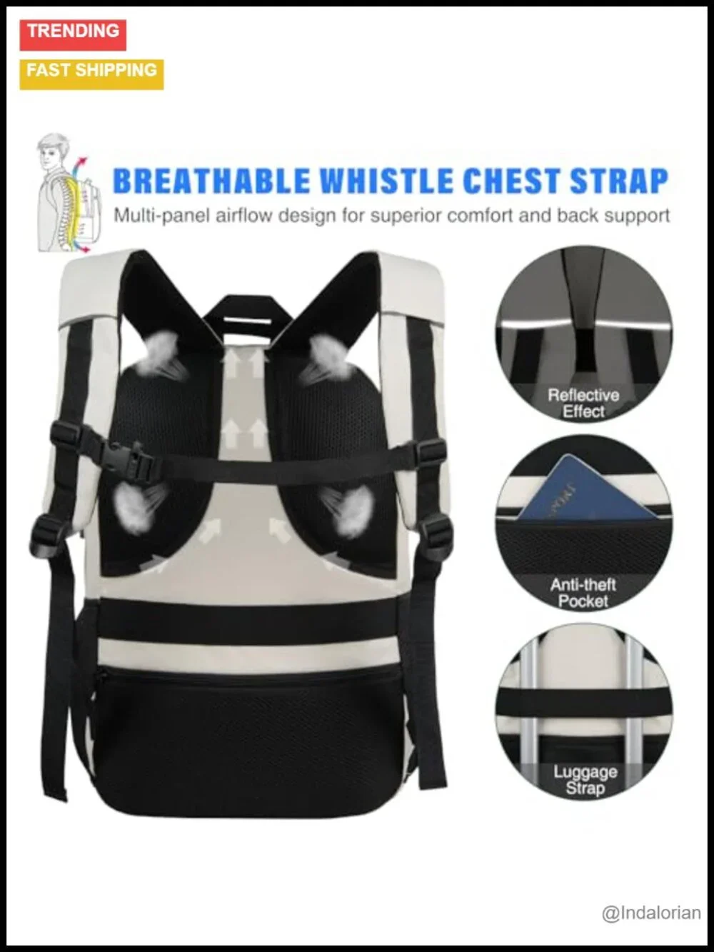 Large Capacity Waterproof Laptop Backpack with USB Port for School